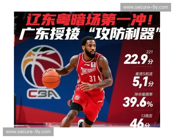 巅峰对决，谁主沉浮？CBA深圳VS新疆，一场不容错过的篮球盛宴